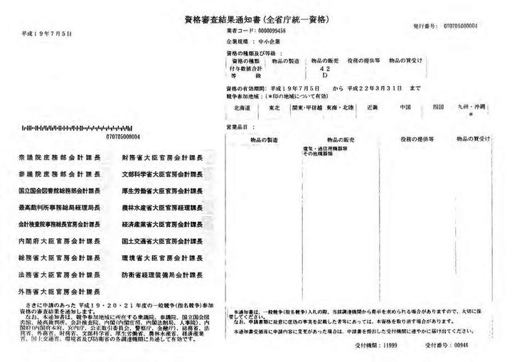 お問い合わせ | ミツワコーポレーション | エアコンの販売・取付はお